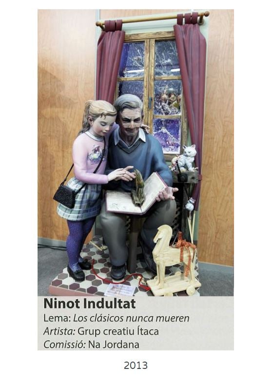 Conoce los ninot indultats de las Fallas en los últimos 79 años. Las fotos de Junta Central Fallera muestran cómo han evolucionado los monumentos que se han salvado del fuego. También puedes ver cuáles fueron  todos los ninots indultats de las fallas infantiles  desde 1963.