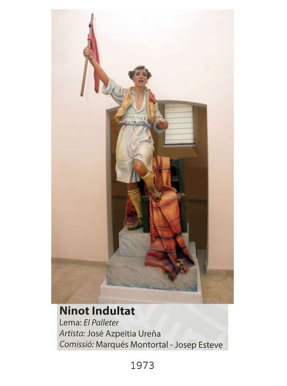 Conoce los ninot indultats de las Fallas en los últimos 79 años. Las fotos de Junta Central Fallera muestran cómo han evolucionado los monumentos que se han salvado del fuego. También puedes ver cuáles fueron  todos los ninots indultats de las fallas infantiles  desde 1963.