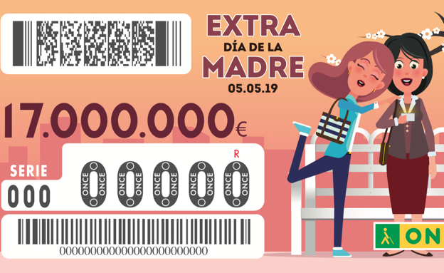 A qué hora es el Sorteo Extra del Día de la Madre de la ONCE 2019 y hasta cuándo puedo comprar el cupón