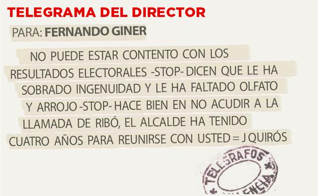 Telegrama para Fernando Giner