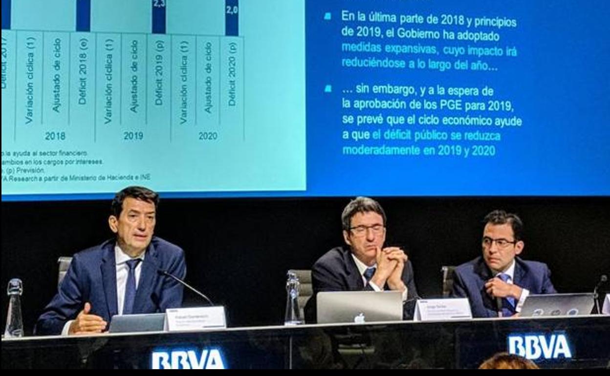 BBVA eleva sus previsiones de crecimiento y resta impacto al alza del salario mínimo