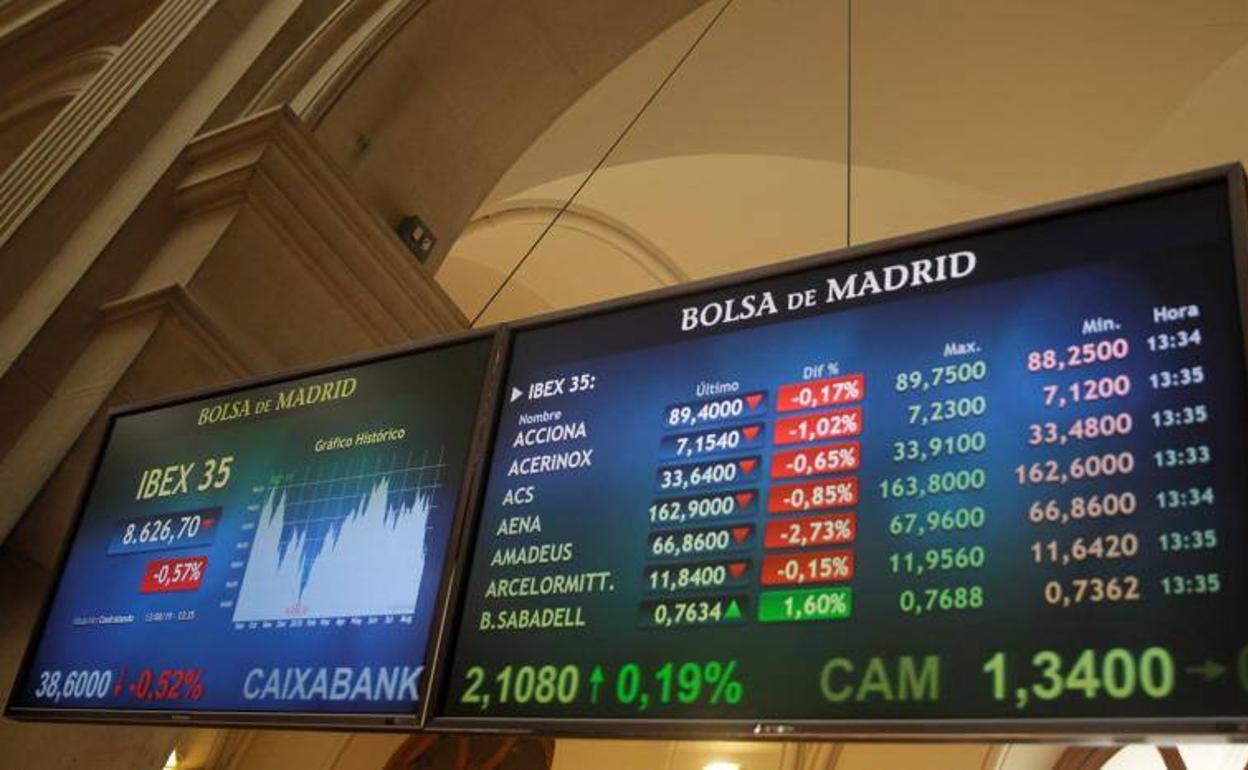 Bolsa de Madrid