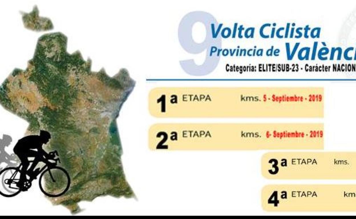 La Volta a la Provincia de Valencia 2019: etapas, recorrido, horarios y localidades de paso