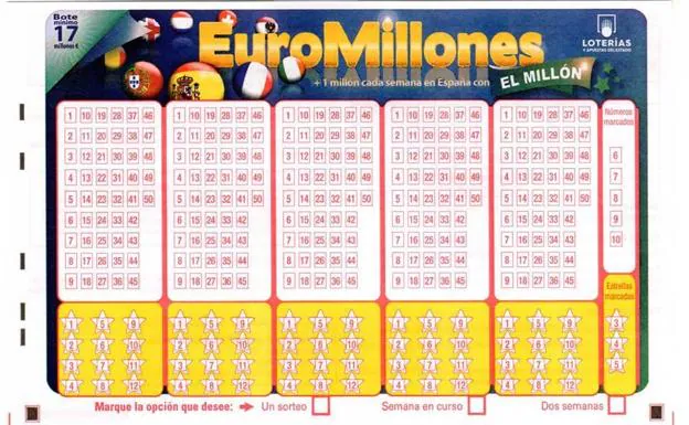 Euromillones de hoy 20 de septiembre: comprobar resultados y premios del sorteo