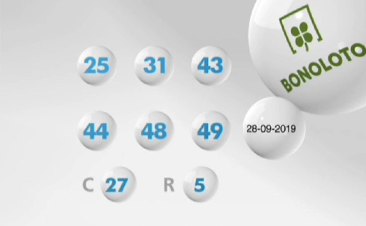 La Bonoloto de hoy 28 de septiembre: comprobar resultados y números premiados el sábado