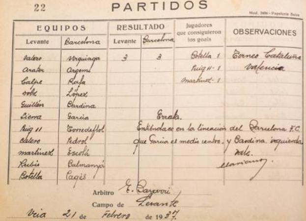 Acta. La ficha de un partido entre el Levante FC y el Barça en 1937, dentro de la Liga del Mediterráneo.