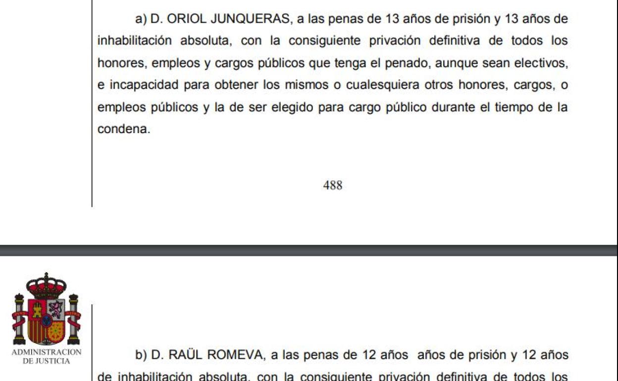 La sentencia del Tribunal Supremo sobre el procés, en PDF: texto íntegro de 493 páginas