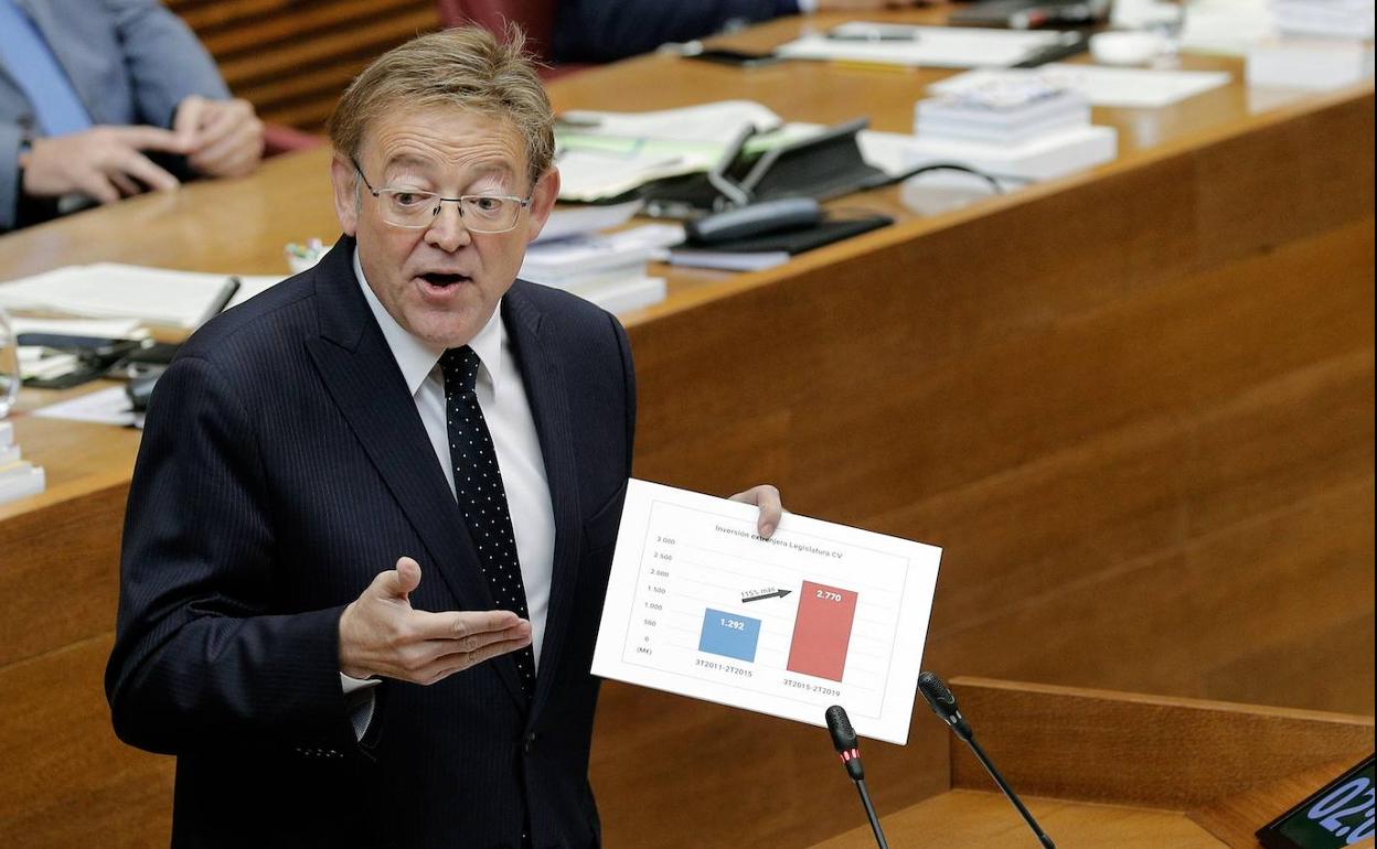 Ximo Puig durante su intervención. 