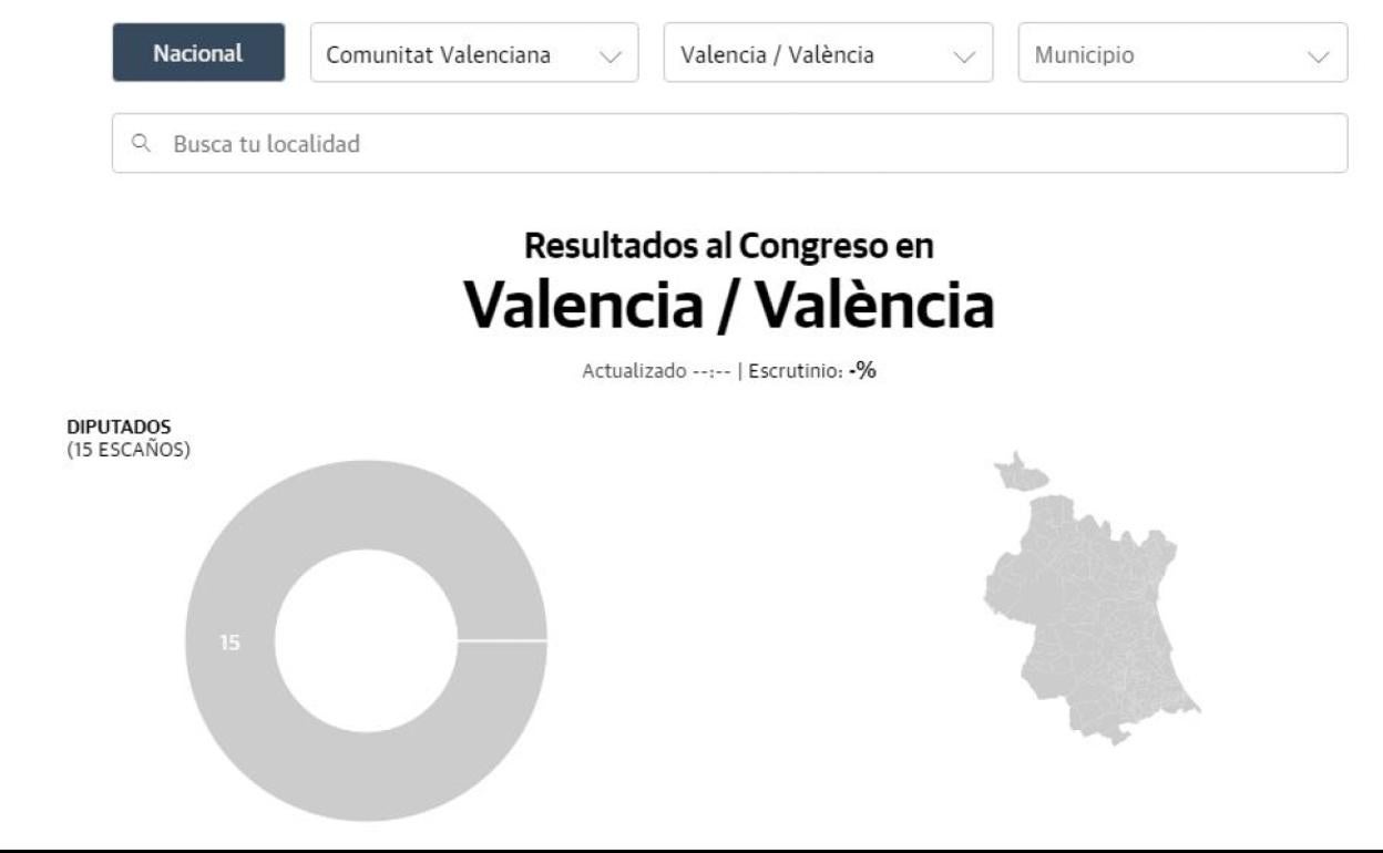 Consulta los resultados de las elecciones generalespor localidades. 