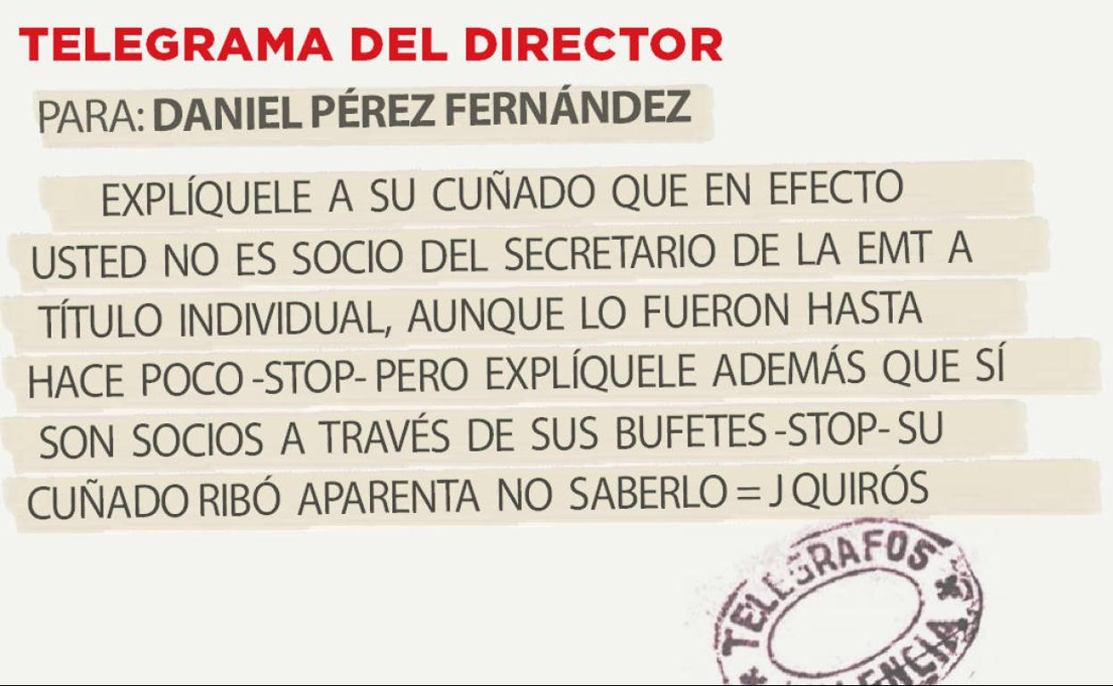 Telegrama para Daniel Pérez Fernández