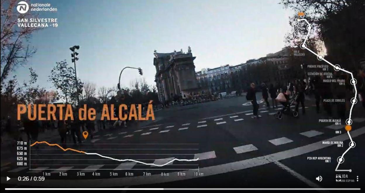 Recorrido de la San Silvestre Vallecana. 