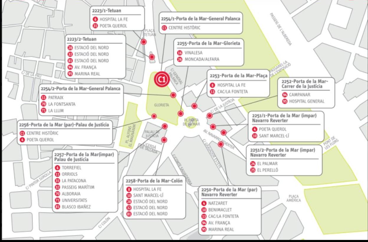 Plano del intercambiador de Tetuán-Porta de la Mar