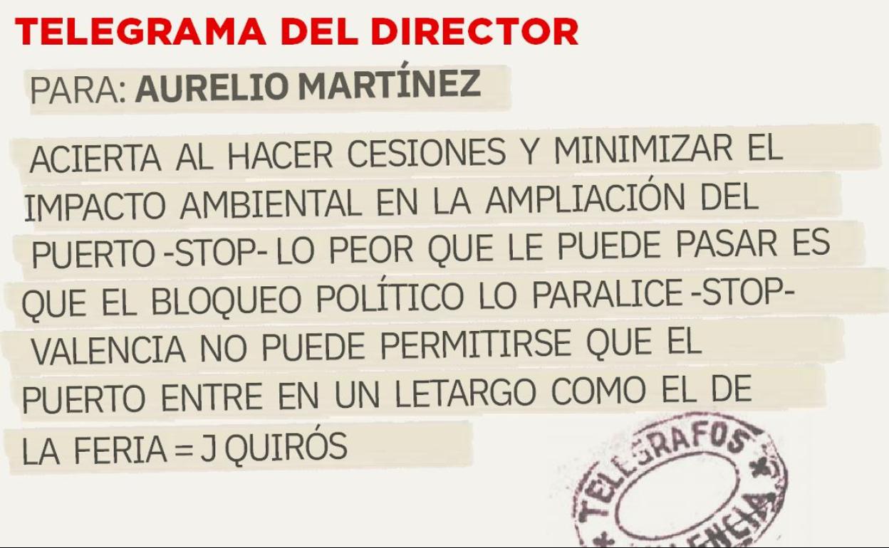 Telegrama para Aurelio Martínez