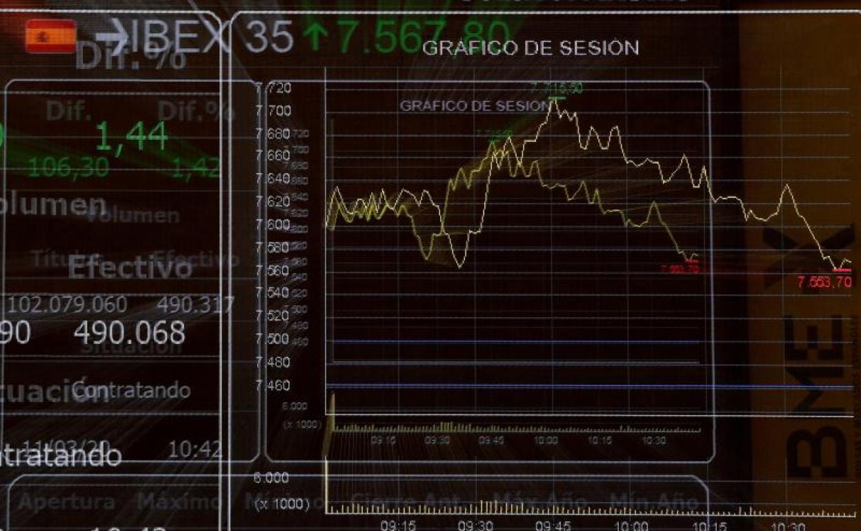 El selectivo español cierra en nuevos mínimos 