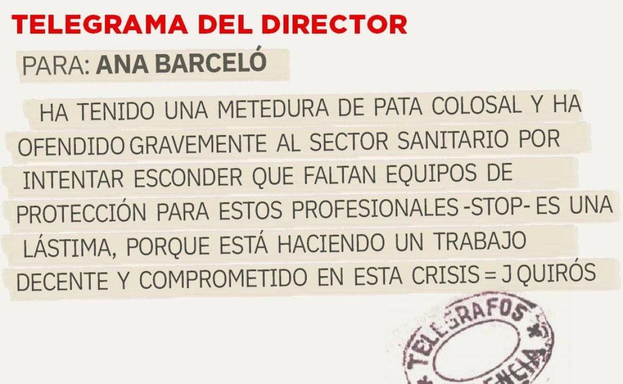 Telegrama para Ana Barceló