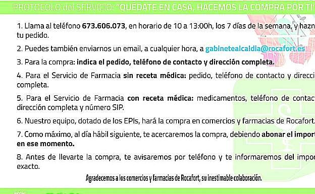 El cartel anunciador.