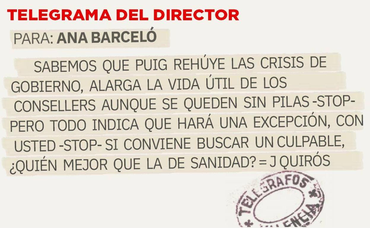 Telegrama para Ana Barceló