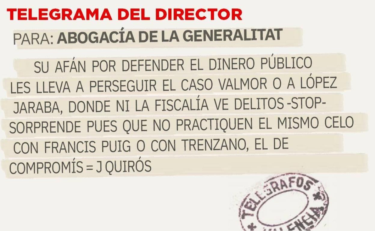 Telegrama para Abogacía de la Generalitat