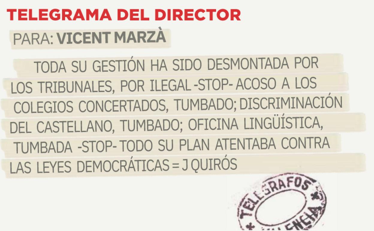 Telegrama para Vicent Marzà