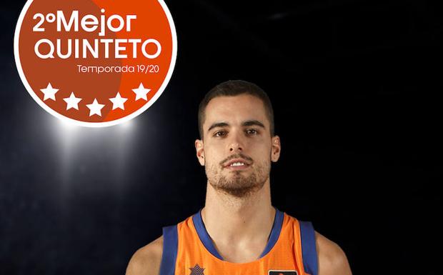 Abalde entra en el segundo mejor quinteto de la temporada 