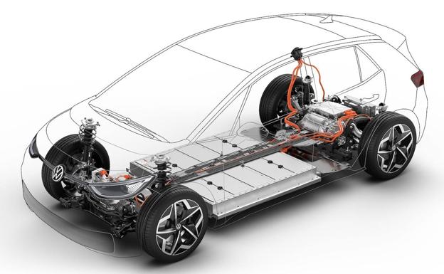 El acuerdo Ford-VW implica el uso común de la plataforma eléctrica del VW ID3.