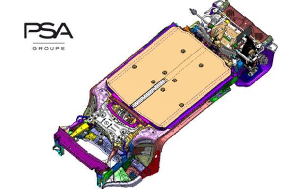 La plataforma eVMP de PSA se utilizará para todo tipo de coches eléctricos.