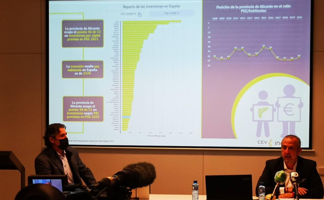 Rafa Ballester y Perfecto Palacio, durante la rueda de prensa de esta mañana. 