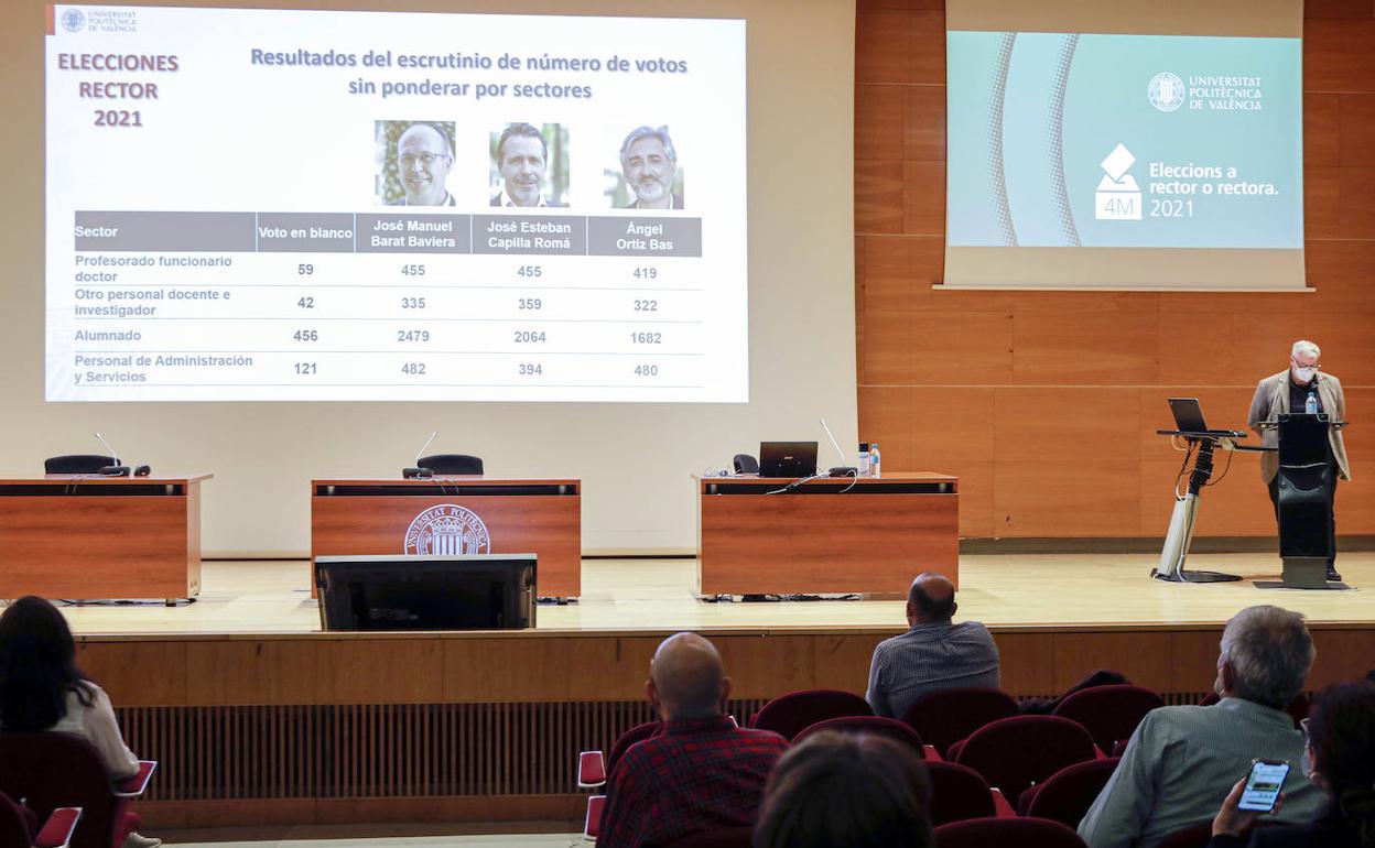 Escrutinio de la primera vuelta de las elecciones, organizado en el salón de actos del Rectorado. 