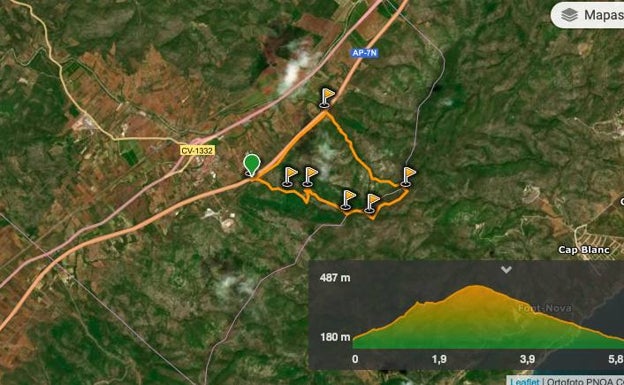 Recorrido por la Serra d'Irta en la provincia de Castellón. 