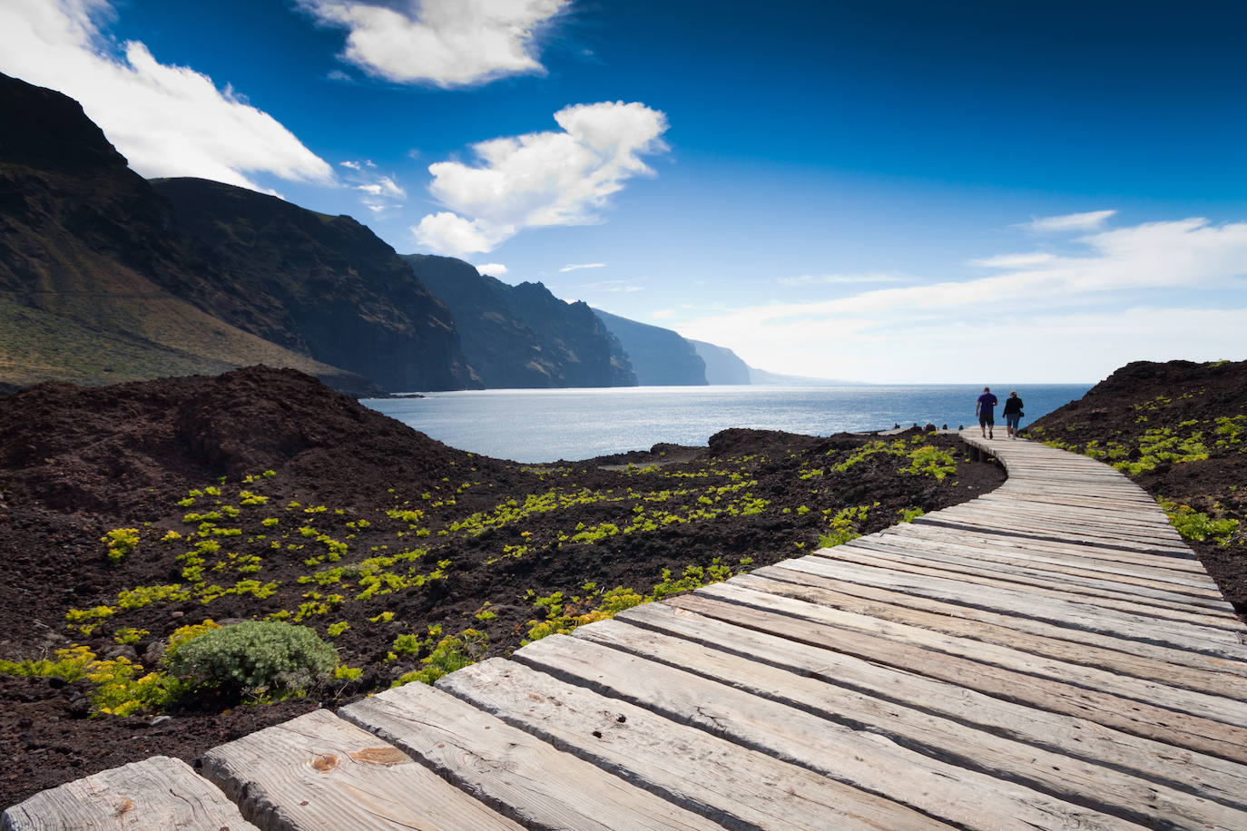 TENERIFE | Puntuación final de 96 sobre 100 y una temperatura de 25 °C en temporada alta y de 20 °C en temporada baja. Es muy accesible (con un gran número de vuelos semanales (612) desde Europa continental) y cuenta con buenos precios de hoteles. Asimismo, esta isla tiene el mayor número de senderos (503 en total) para los viajeros a quienes les gusta pasear al aire libre, por lo que ha obtenido buenos resultados en esta categoría.