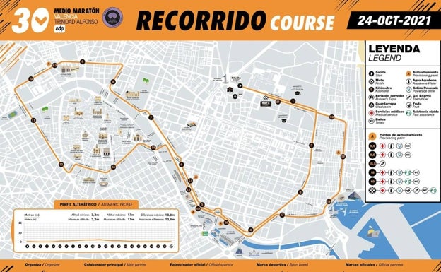 Nuevo recorrido del medio maratón que la organización ha presentado hoy. 