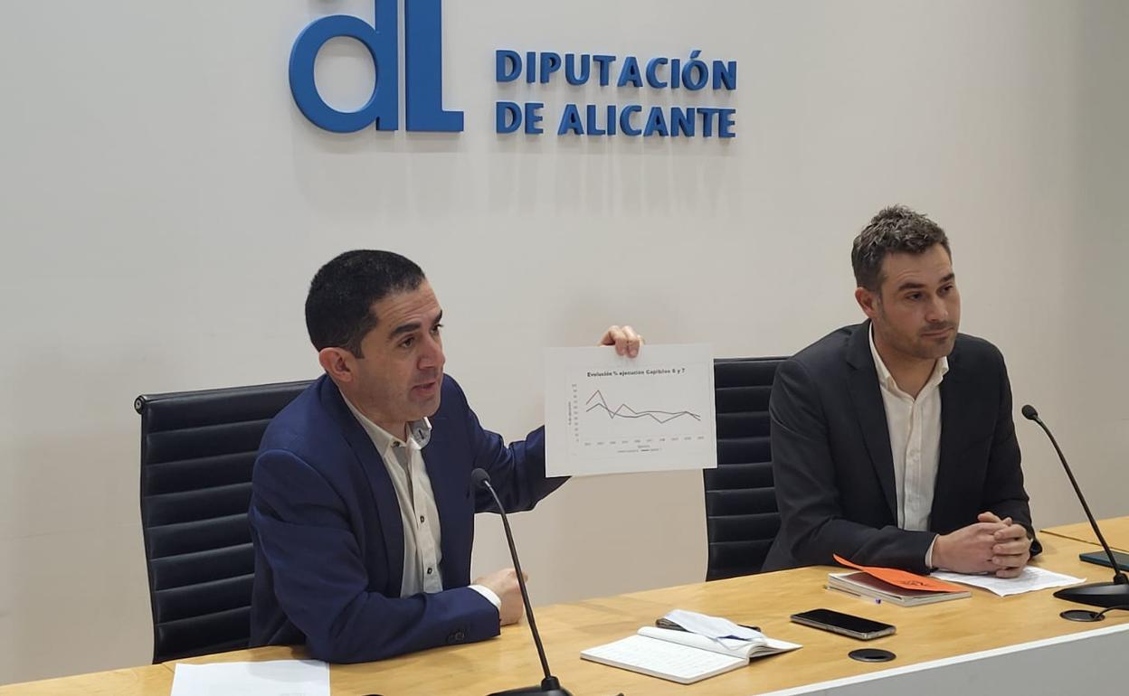 Toni  Francés y Gerard Fullana, durante la rueda de prensa de este miércoles. 