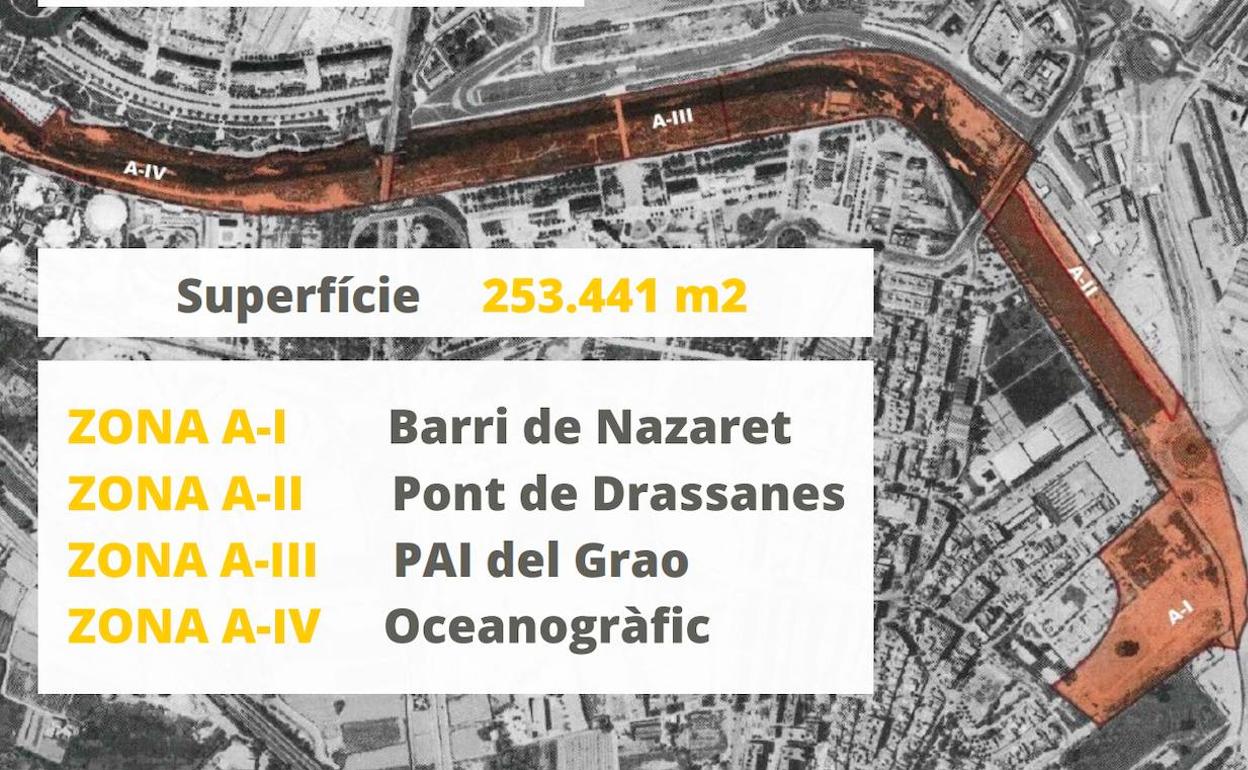 Parque de Desembocadura de Valencia | El Parque de Desembocadura empezará por Nazaret y arranca sin plazos para el inicio de obras