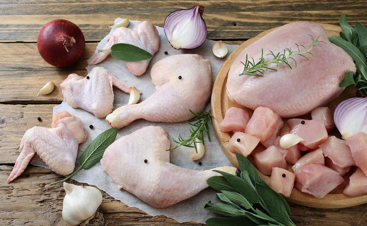 Precio de los alimentos | El aviso sobre la subida del precio del pollo