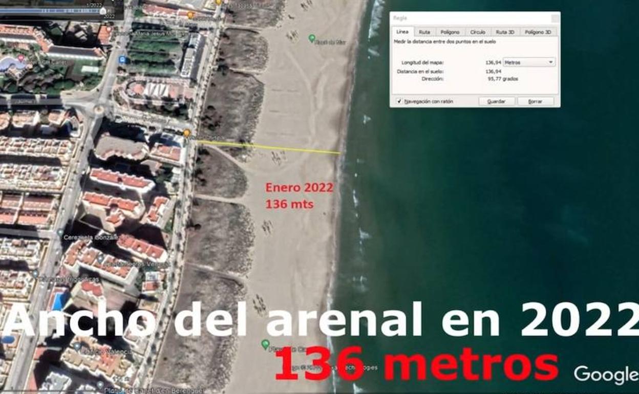 Gráfico con el ancho actual de la playa. 