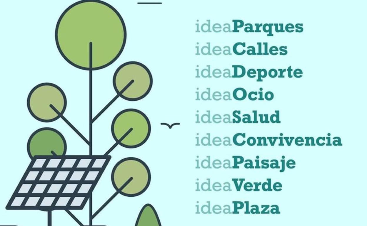 El cartel de los presupuestos participativos. 