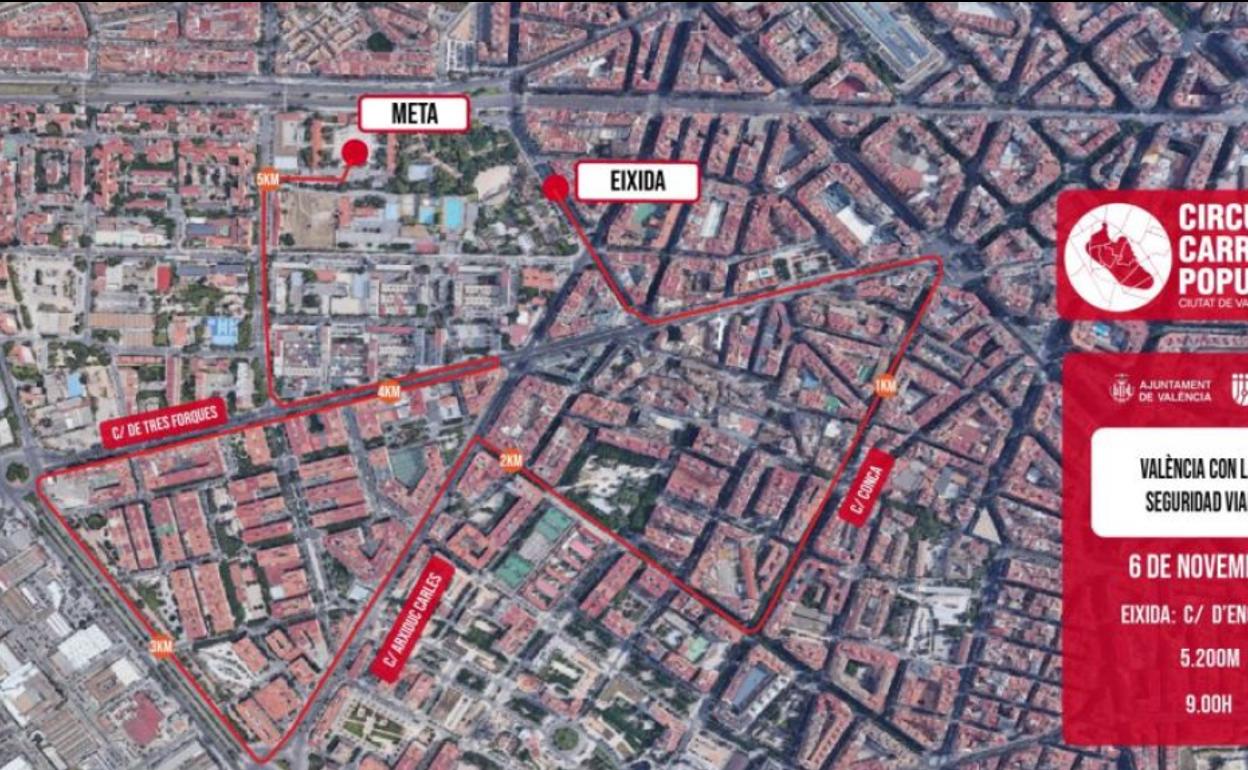 Recorrido de la Carrera «Valencia por la Seguridad Vial».