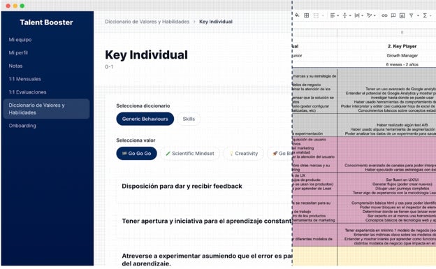 Visualización de la herramienta de trabajo. 