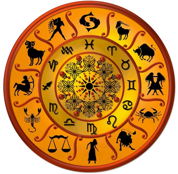 Signos del zodiaco. 