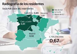 Personal sanitario en un hospital valenciano.