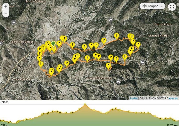 Recorrido por la Rambla de la Puça a su paso por molinos y cascadas.