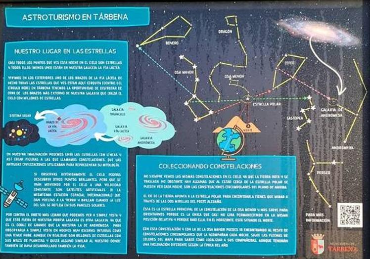 Imagen principal - Tárbena, destino de astroturismo