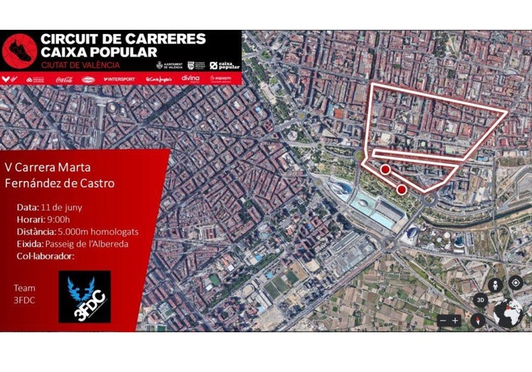 Recorrido de la V Carrera Marta Fernández de Castro.