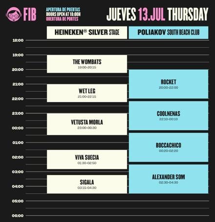 Horario conciertos jueves 13 de julio