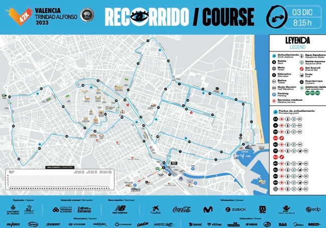 Plano del recorrido del Maratón de Valencia 2023.