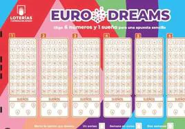 Eurodreams se desinfla en 15 días