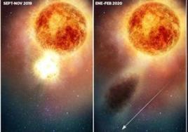 Ilustración con los cambios registrados por Betelgeuse desde enero de 2019, con la explosión y la nube de polvo subsiguiente.