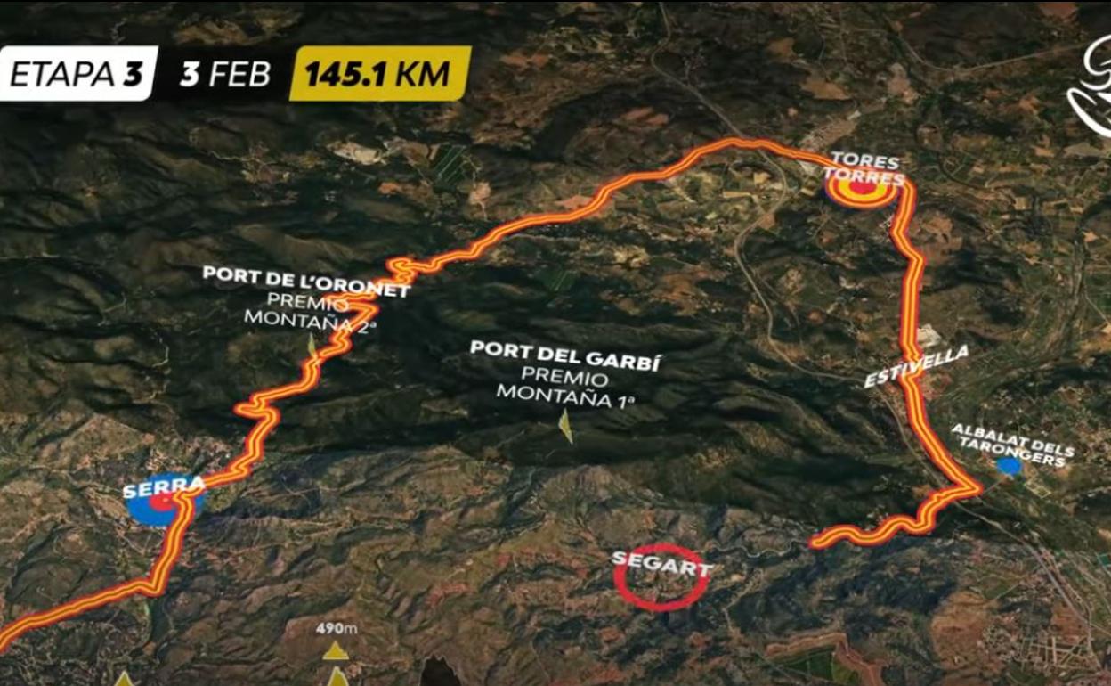 Volta Ciclista a la Comunitat en la Calderona: por dónde pasa hoy viernes 3 de febrero, horario y recorrido | La etapa 3 de la Volta a la Comunitat: horario, recorrido y localidades de paso entre Bétera y Sagunto (Valencia)