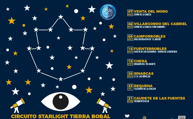 Programa Starlight 2023 