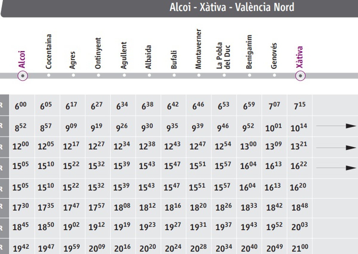 Imagen secundaria 1 - Nuevos horarios de los trenes Valencia-Xàtiva-Alcoi y tren de Alcoi a Xàtiva.